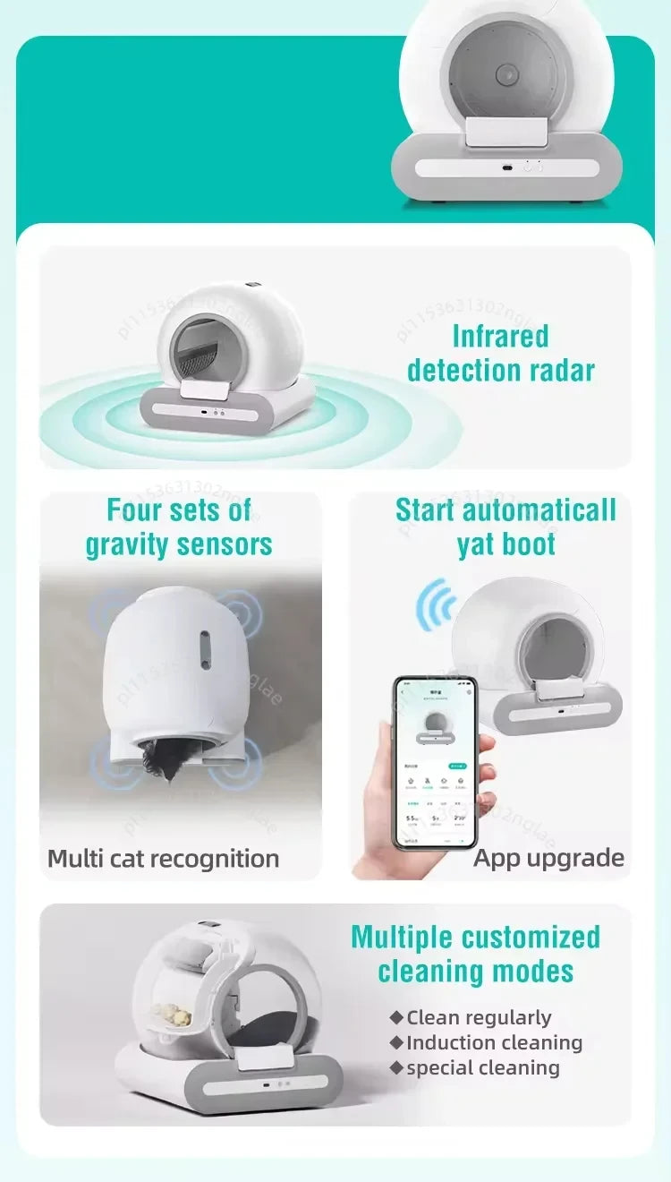 CatSphere Litière automatique