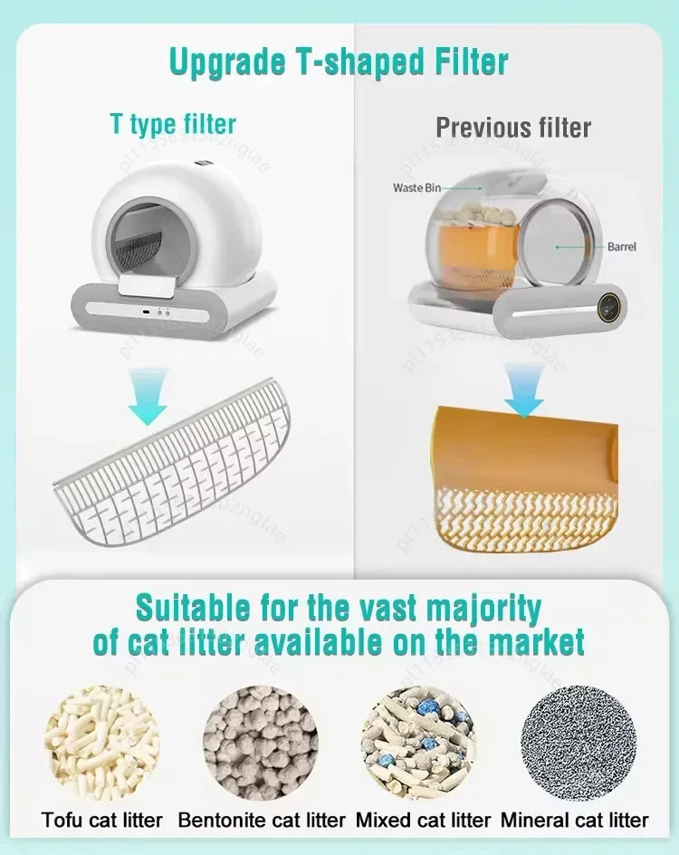 CatSphere Litière automatique