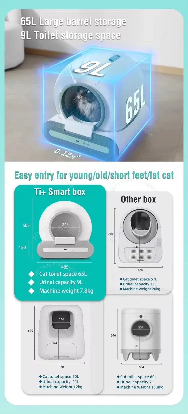 CatSphere Litière automatique