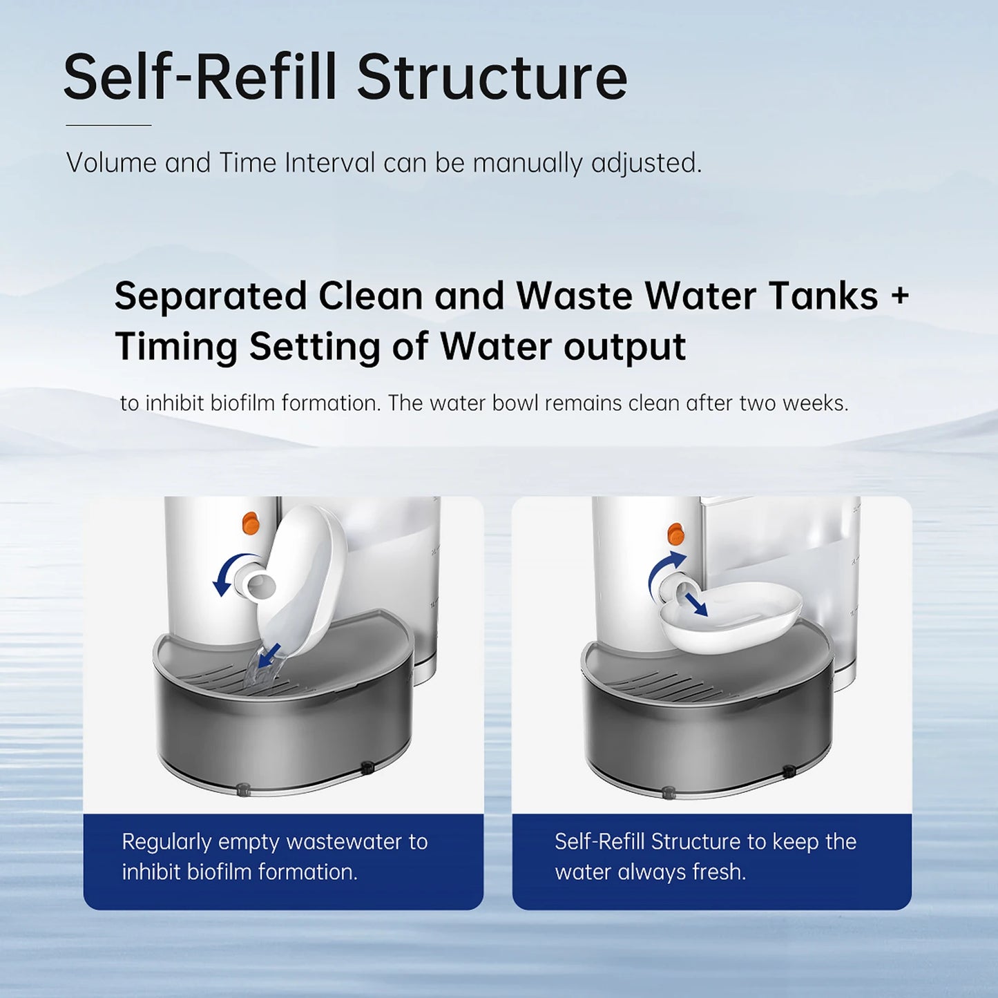 AQUAPURA ONE Fontaine a eau connectée pour animaux 3L