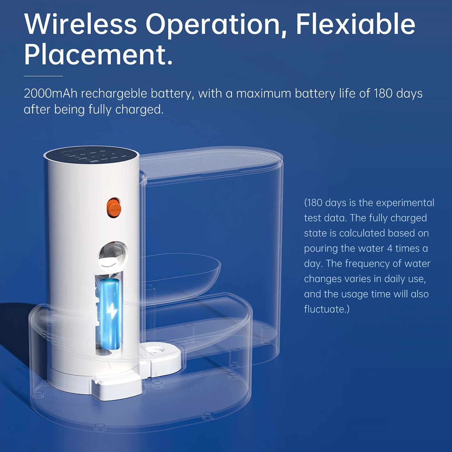 AQUAPURA ONE Fontaine a eau connectée pour animaux 3L